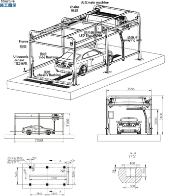 7500*3500*3200мм Металлический бесприкосновенный автомойка без щетки AC380V 100Bar давление бесприкосновенный автомойка Система