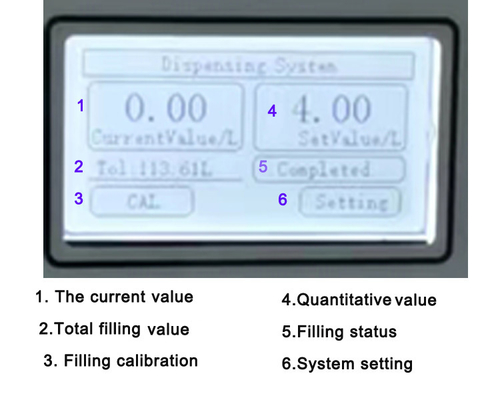 Портативный и интеллектуальный диспенсер для дозировки масла для электромоторов для масляного магазина