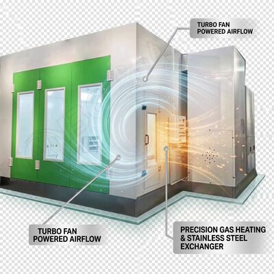 Газовое отопление турбо вентилятор Автомобиль распылитель 36 шт. инфракрасные лампы Автомобиль корпус покраска комната Нержавеющая сталь теплообменник